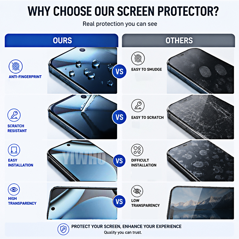 1-100Pcs Protective Tempered G - đánh giá và giá Huawei Nova 12
