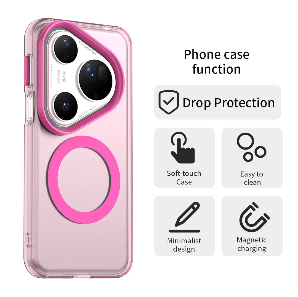 Candy Color Phone Case For Mag - đánh giá và giá Huawei Nova 12