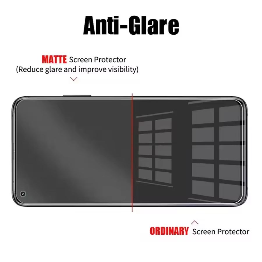 2PCS Matte Hydrogel Film for R - đánh giá và giá Realme Note 50