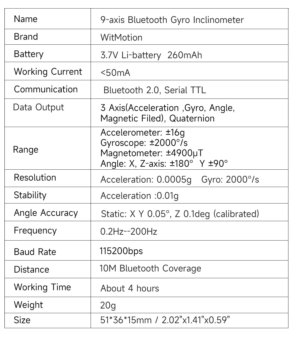 BWT61CL Bluetooth Cao Cấp Độ C - đánh giá và giá Muscle Sensor Emg
