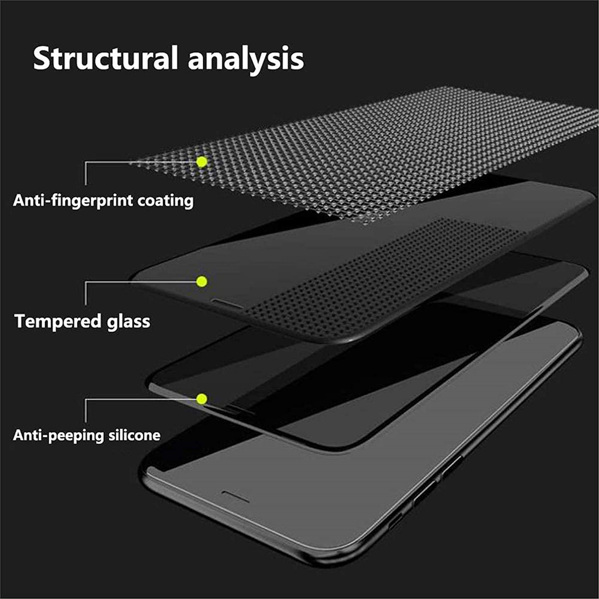 Anti Spy Screen Protector For  - đánh giá và giá Oppo A78