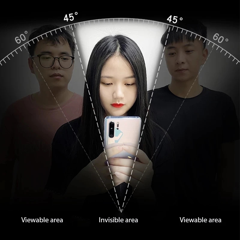 Anti Spy Privacy Hydrogel Film - đánh giá và giá Huawei Nova 12