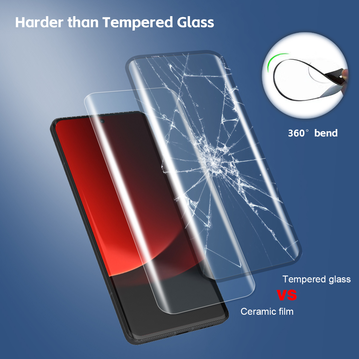 3PCS Full Curved Ceramic Scree - đánh giá và giá Realme Gt 6