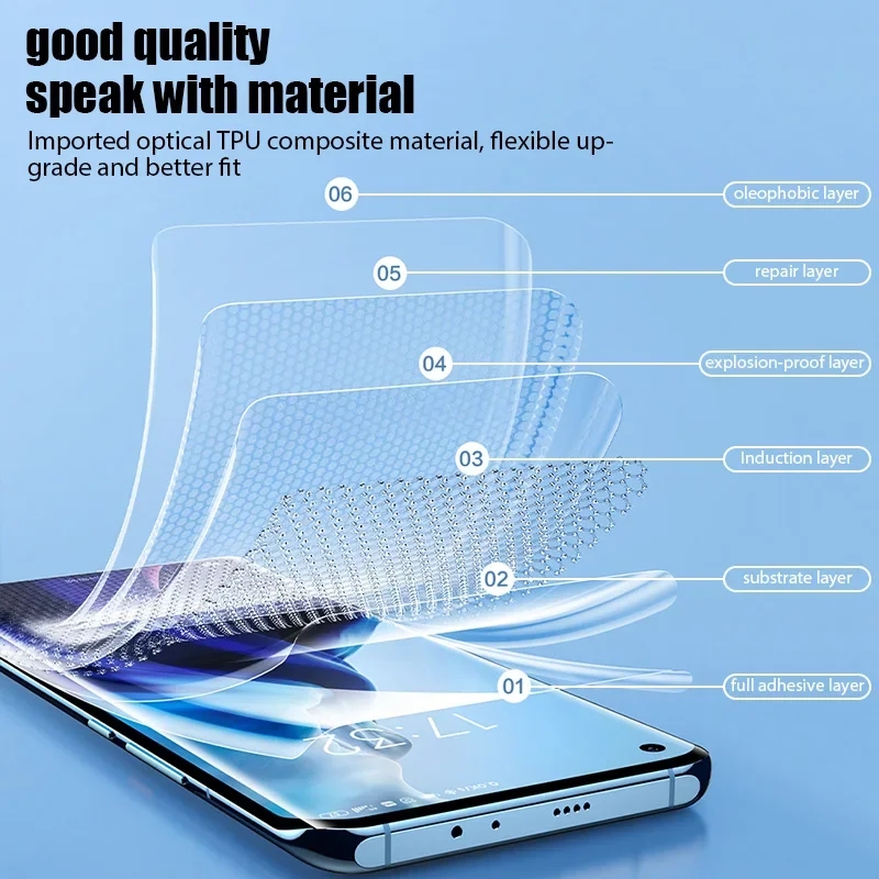 3Pcs Hydrogel Film For Vivo Y0 - đánh giá và giá Vivo Y28