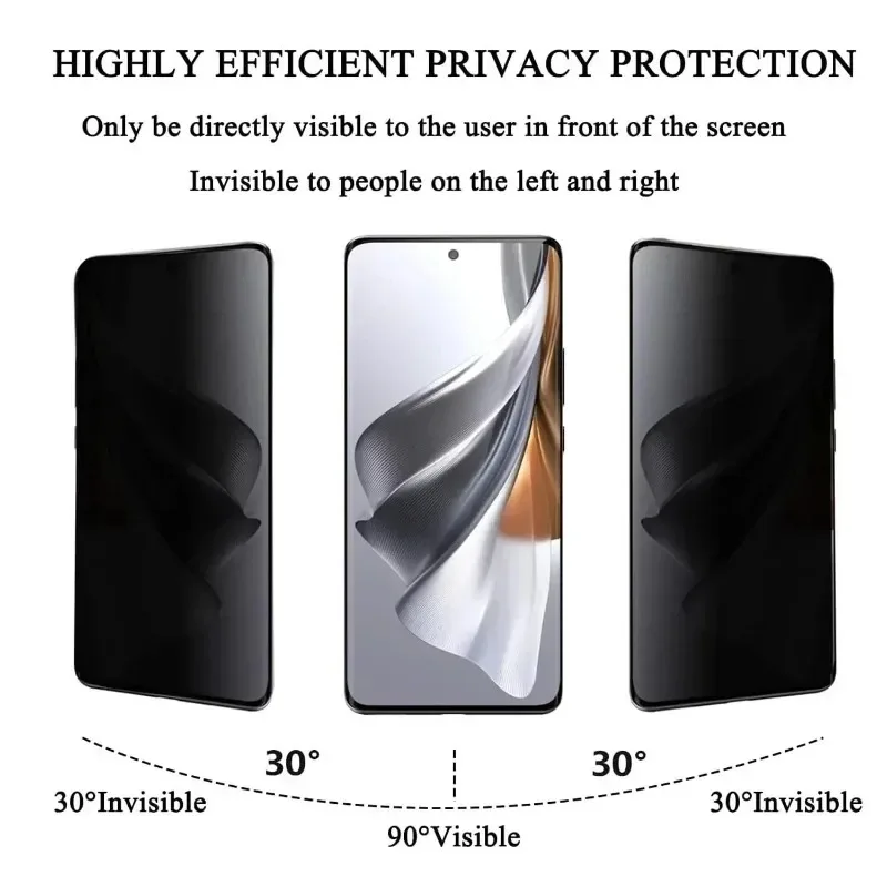 3Pcs 3D Screen Protector Priva - đánh giá và giá Oppo Reno 12