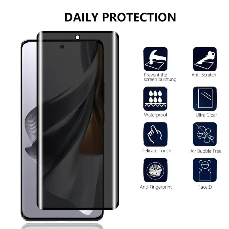 3Pcs 3D Screen Protector Priva - đánh giá và giá Oppo Reno 12